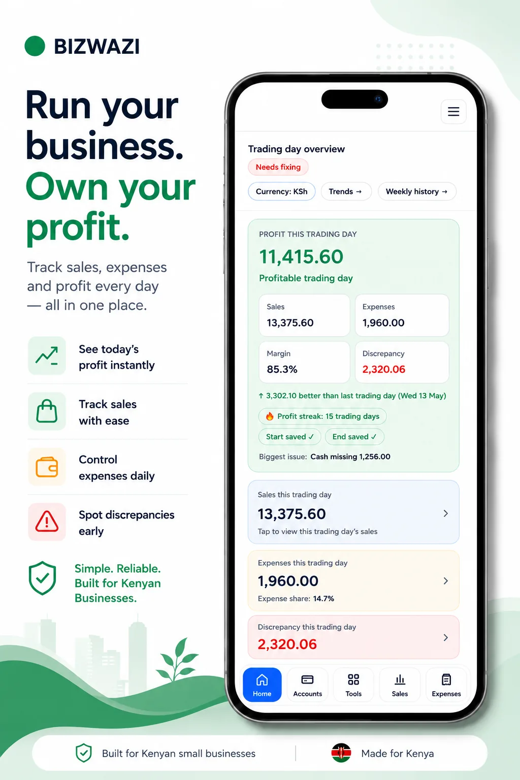 Bizwazi smartphone dashboard showing daily profit, sales, expenses and discrepancy tracking